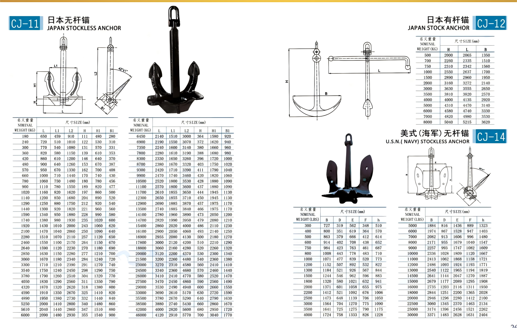 Beep Trade Offshore  Anchor – Certified High Holding Power for Marine Engineering & Mooring Projects