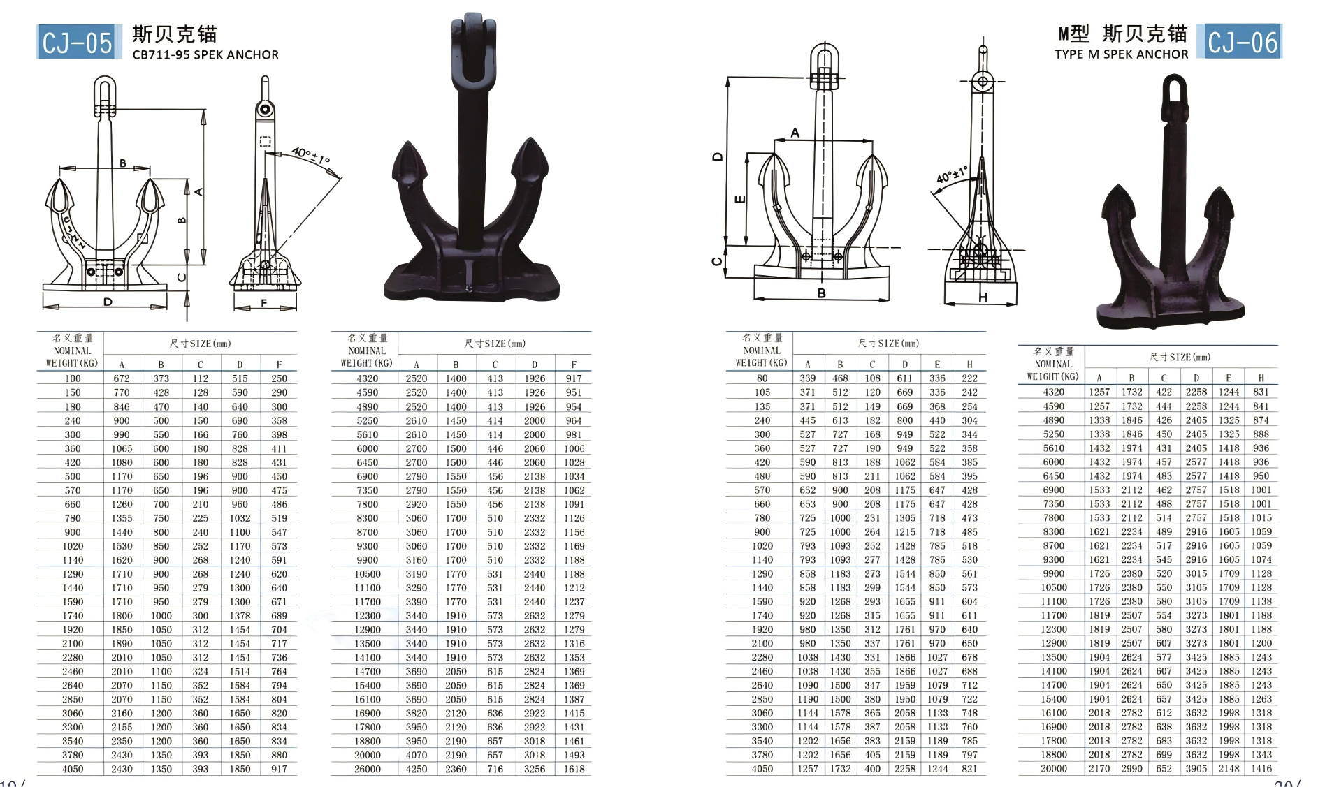 speke anchor（斯贝克锚）