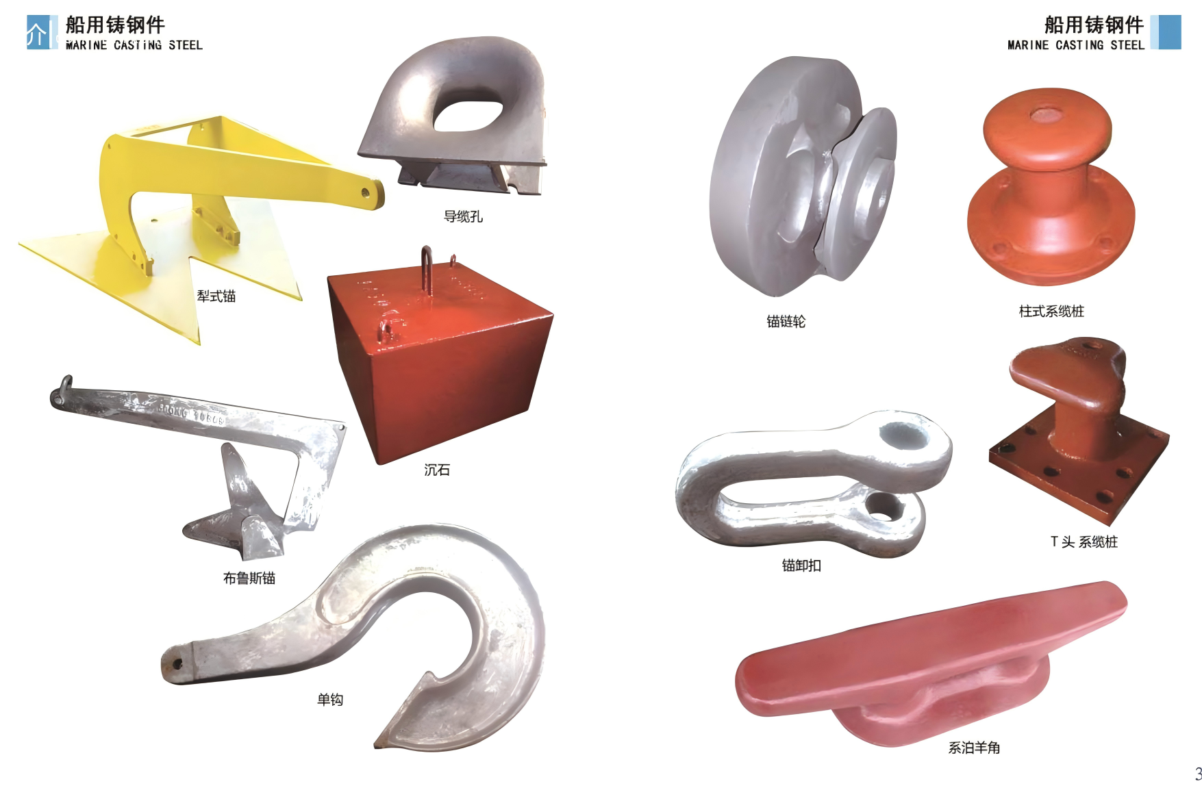 Beep Trade Marine Ship Parts— Precision Parts Built for the Sea，Marine Hardware & Ship Parts | Professional Supplier of Anchors, Chains, and Offshore Components