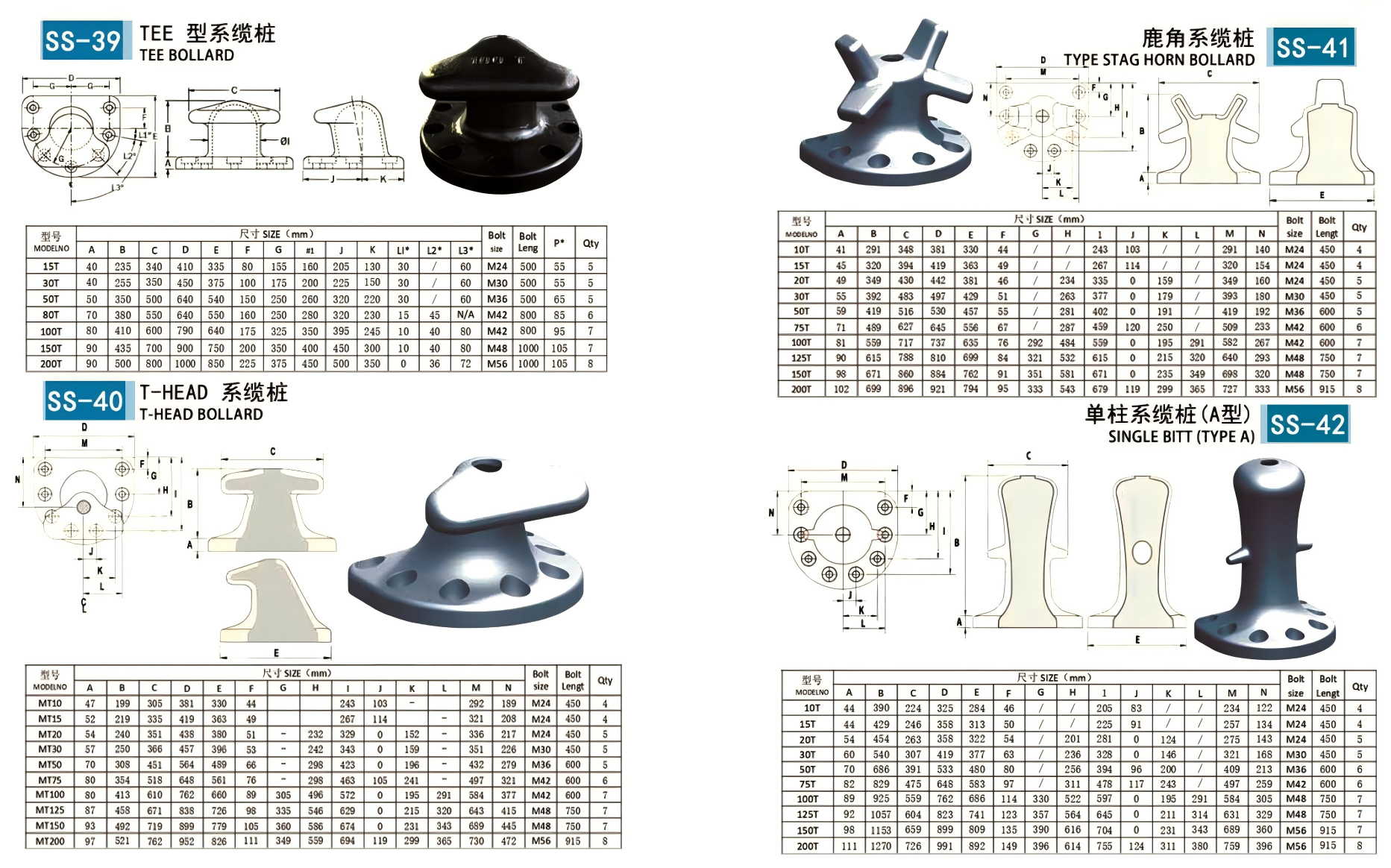 Beep Trade Marine Ship Parts— Precision Parts Built for the Sea，Marine Hardware & Ship Parts | Professional Supplier of Anchors, Chains, and Offshore Components
