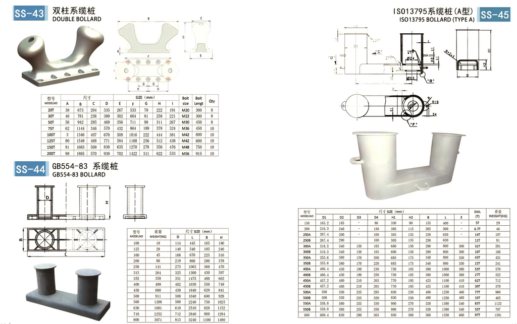 Beep Trade Marine Ship Parts— Precision Parts Built for the Sea，Marine Hardware & Ship Parts | Professional Supplier of Anchors, Chains, and Offshore Components