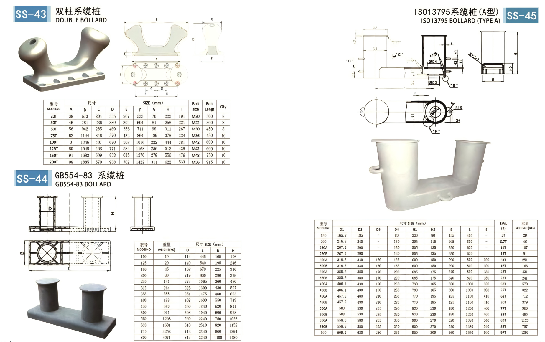 Beep Trade Marine Ship Parts— Precision Parts Built for the Sea，Marine Hardware & Ship Parts | Professional Supplier of Anchors, Chains, and Offshore Components