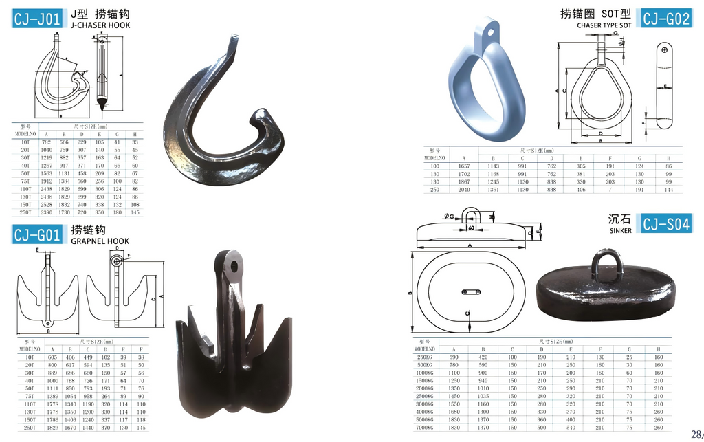 Beep Trade Marine Ship Parts— Precision Parts Built for the Sea，Marine Hardware & Ship Parts | Professional Supplier of Anchors, Chains, and Offshore Components