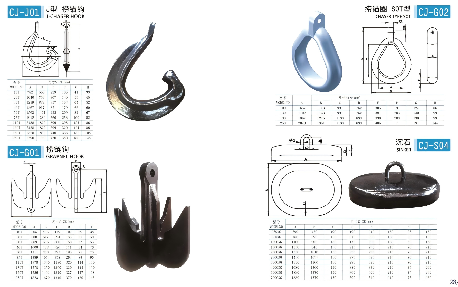 Beep Trade Marine Ship Parts— Precision Parts Built for the Sea，Marine Hardware & Ship Parts | Professional Supplier of Anchors, Chains, and Offshore Components